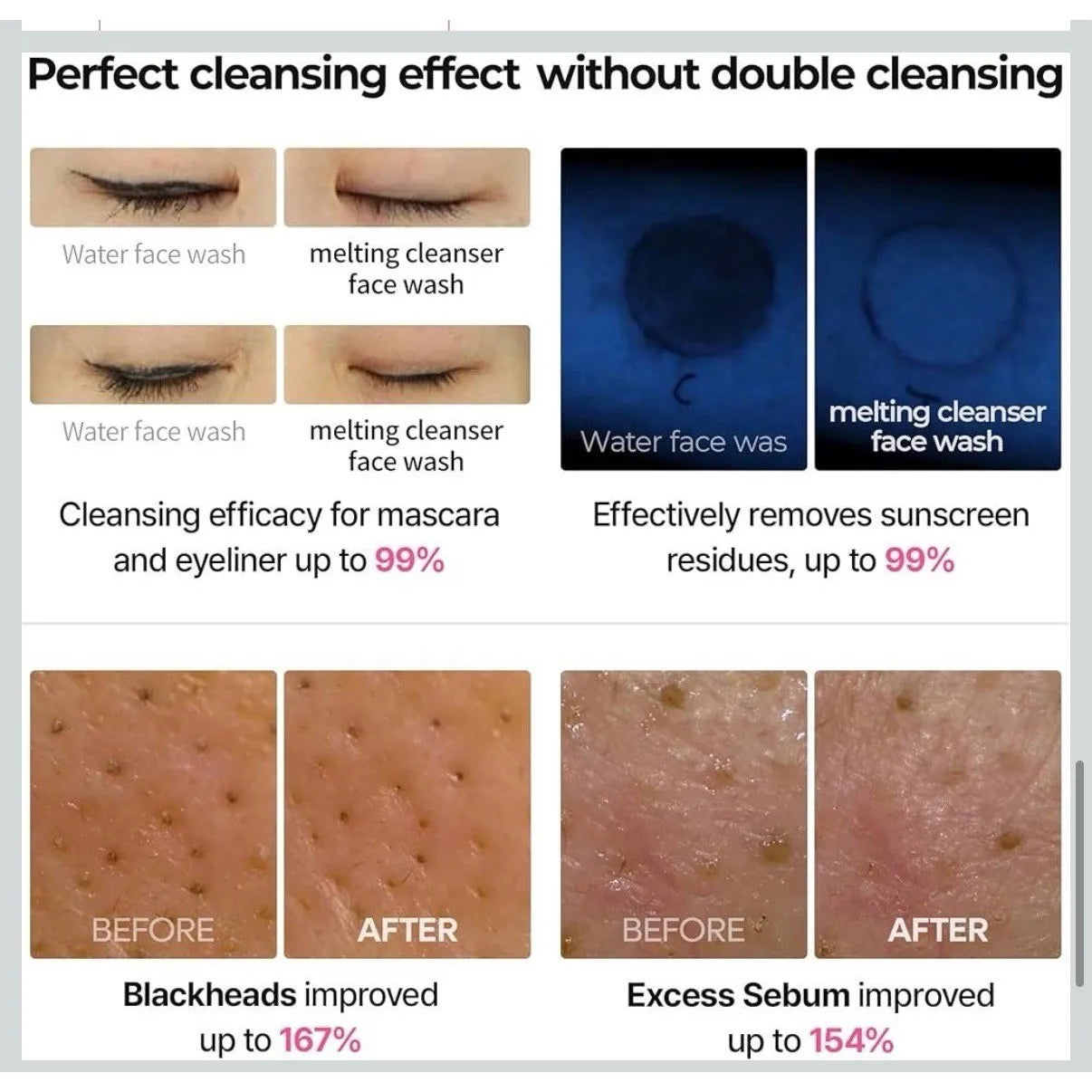 Dr.Melaxin Melting Cleanser - Hypoallergenic Makeup remover with Quick Bubble, Deep Pore Cleansing for all skin type, 150ml