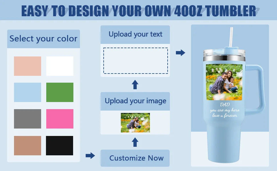 Personalized 40oz Customized Thermos Cups/Handle & Straw - Custom Name/Photo Insulated Stainless Steel Cup