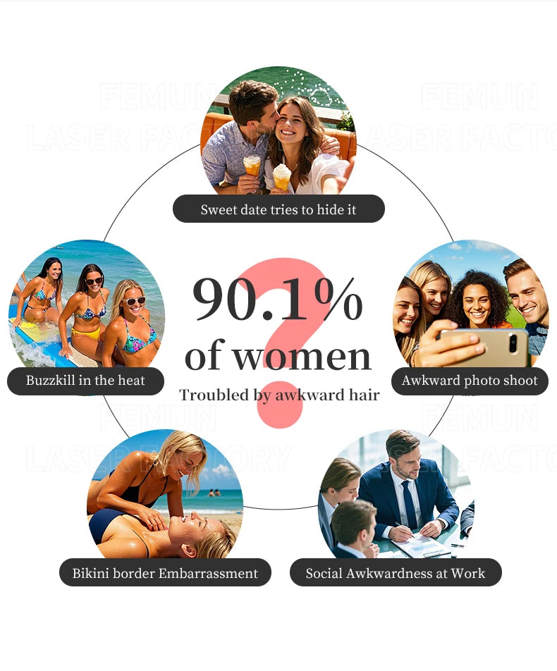 Professional Diode Ice Titanium Laser Hair Removal Machine Portable 808 755 940 1064  Device 4 Waves Permanent Removal