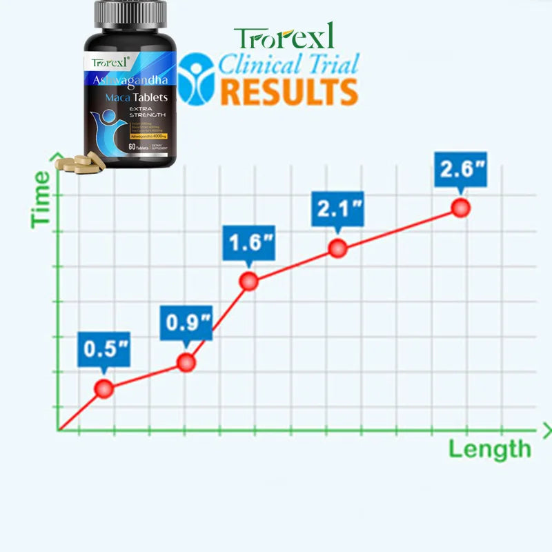 Ashwagandha Capsules Men's Test Booster - Stamina, Endurance, & Strength - 60 Caplets