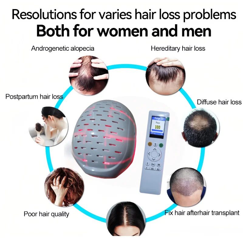 Anti Hair Loss & Scalp Care Hat, 6750mW High Power Light Therapy Cap, 210 LED 90 Laser 650/660nm for Fast Hair Growth Regrowth