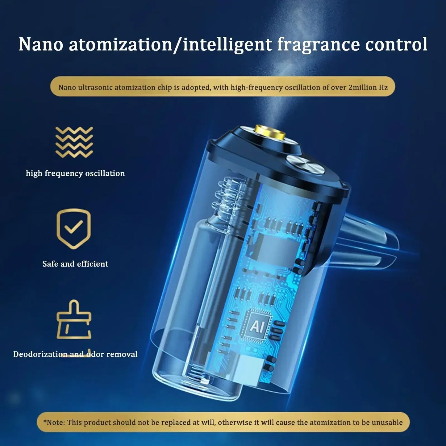 Electric Auto Air Diffuser Aroma Car Air Vent Humidifier Vent Perfume Car Clip Aromatherapy Kit Air Freshener Diffuser