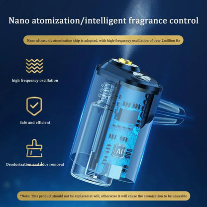 Electric Auto Air Diffuser Aroma Car Air Vent Humidifier Vent Perfume Car Clip Aromatherapy Kit Air Freshener Diffuser
