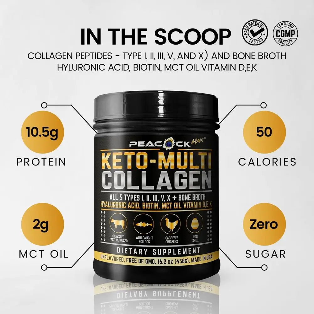 Collagen Protein Powder 16.2 oz (12 Pack) - 5 Collagen Types, Bone Broth, Hydrolyzed Proteins, Biotin, MCT Oil, Unflavored, Supp
