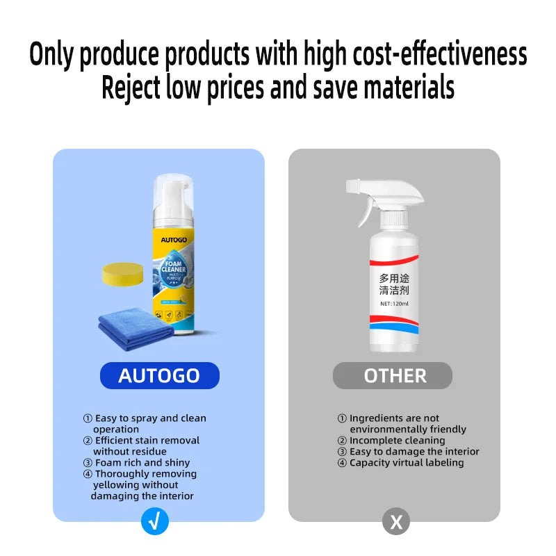 AUTOGO Multi-Functional Foam Cleaner, Powerful Stain Remover, Car Interior Leather Seat Cleaner, Special for White Shoes