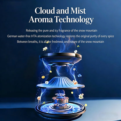 New Car Air Freshener Premium Smart Car Diffuser Cloud Mist Auto Spray High-End Car Air Freshener Car Accessories