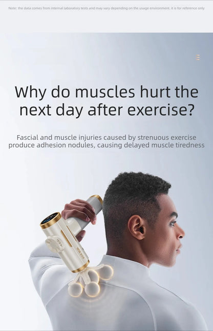 Professional Five-head Fascia Gun Massage For Shoulder and Neck Muscle Relaxation Full Body Waist Back Silent Massage Gun