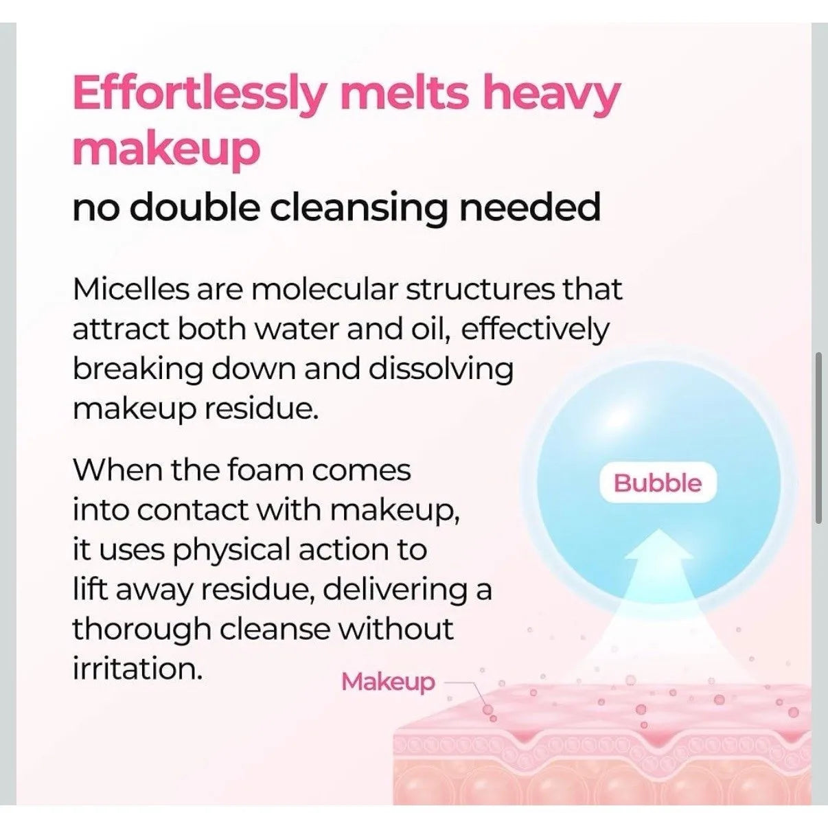 Dr.Melaxin Melting Cleanser - Hypoallergenic Makeup remover with Quick Bubble, Deep Pore Cleansing for all skin type, 150ml