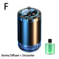 Smart Car Air Aromatherapy Diffuser Fragrance Car Air Fresheners Adjustable Humidifier Essential Oil Diffuser LED Ambient Light