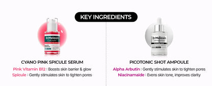 Dr.Melaxin Anti-Aging Lumi firm & lift Duo | Korean facial Collagen Firming serum plumping skin & tightening refines skin repair density