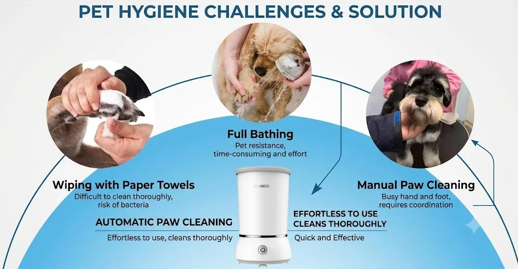New Pet Foot Washing Machine Household Wash Electric Dog Paw Cleaner for Pet Foot Washing Machine