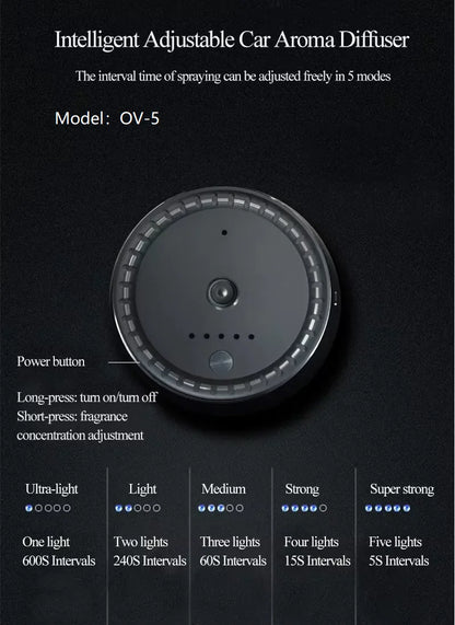 Adjustable Electric Fragrance Diffuser Ultrasonic Cool Mist Air Humidifier Car Air Freshener USB Rechargeable Car Diffuser