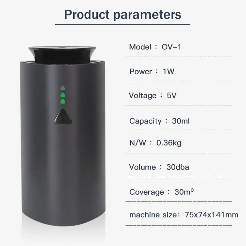 Car Diffuser Humidifier Auto Air Purifier Aromo Air Freshener USB Charging Electric Smell for Home Room Fragrance 1200mAh