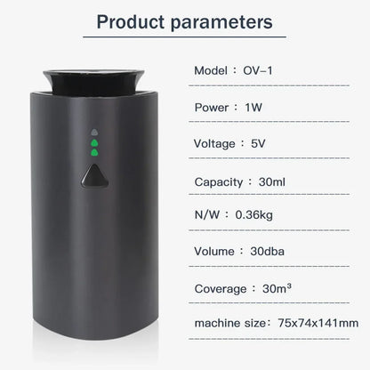 Car Diffuser Humidifier Auto Air Purifier Aromo Air Freshener USB Charging Electric Smell for Home Room Fragrance 1200mAh