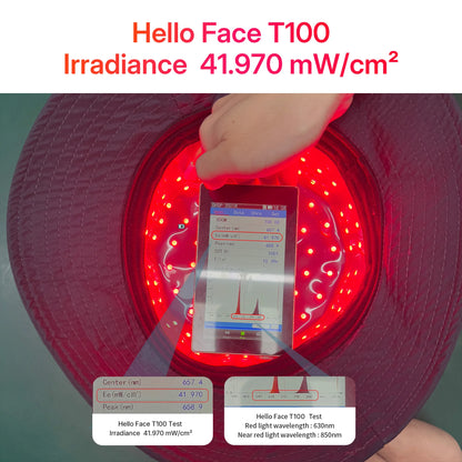 New Bucket Hat Hello Face 336 Pcs LED Hat Helmet Hair Growth Cap for Hair Loss Red Light 660nm Infrared Light 850nm Hair care