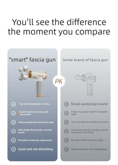 Professional Five-head Fascia Gun Massage For Shoulder and Neck Muscle Relaxation Full Body Waist Back Silent Massage Gun