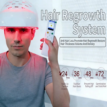 Anti Hair Loss & Scalp Care Hat, 6750mW High Power Light Therapy Cap, 210 LED 90 Laser 650/660nm for Fast Hair Growth Regrowth