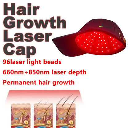 96Pcs Leds 660nm&850nm Red&Infrared Light Therapy Hair Growth Cap for Hair Regrowth Anti Hair Loss Relax Scalp Oil Control Hat