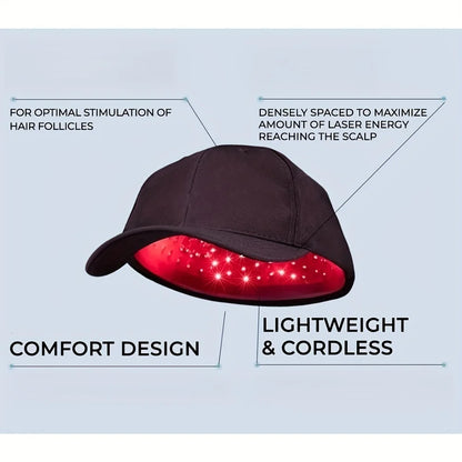 660nm 850nm Red Light Infrared Hair Therapy Hair Growth Cap for Hair Regrowth Anti Hair Loss Relax Scalp Care Hat Anti Hair 2026