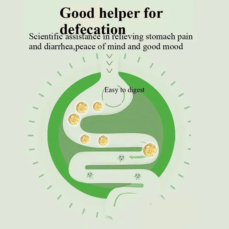 Aloe Vera Extract - Powerful Fat Burner, Fat Loss, Colon Cleanse, Detox, Metabolism Booster, Weight Loss Capsules, beauty