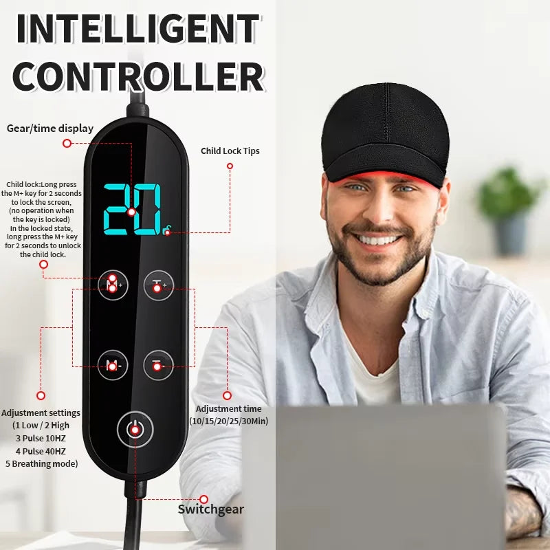 660 850 nm Red Infrared LED Light Hat Hair Regrowth Cap