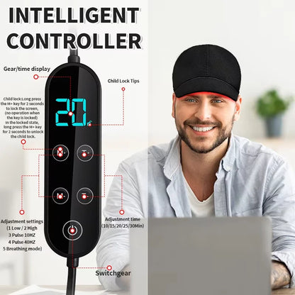 660 850 nm Red Infrared LED Light Hat Hair Regrowth Cap