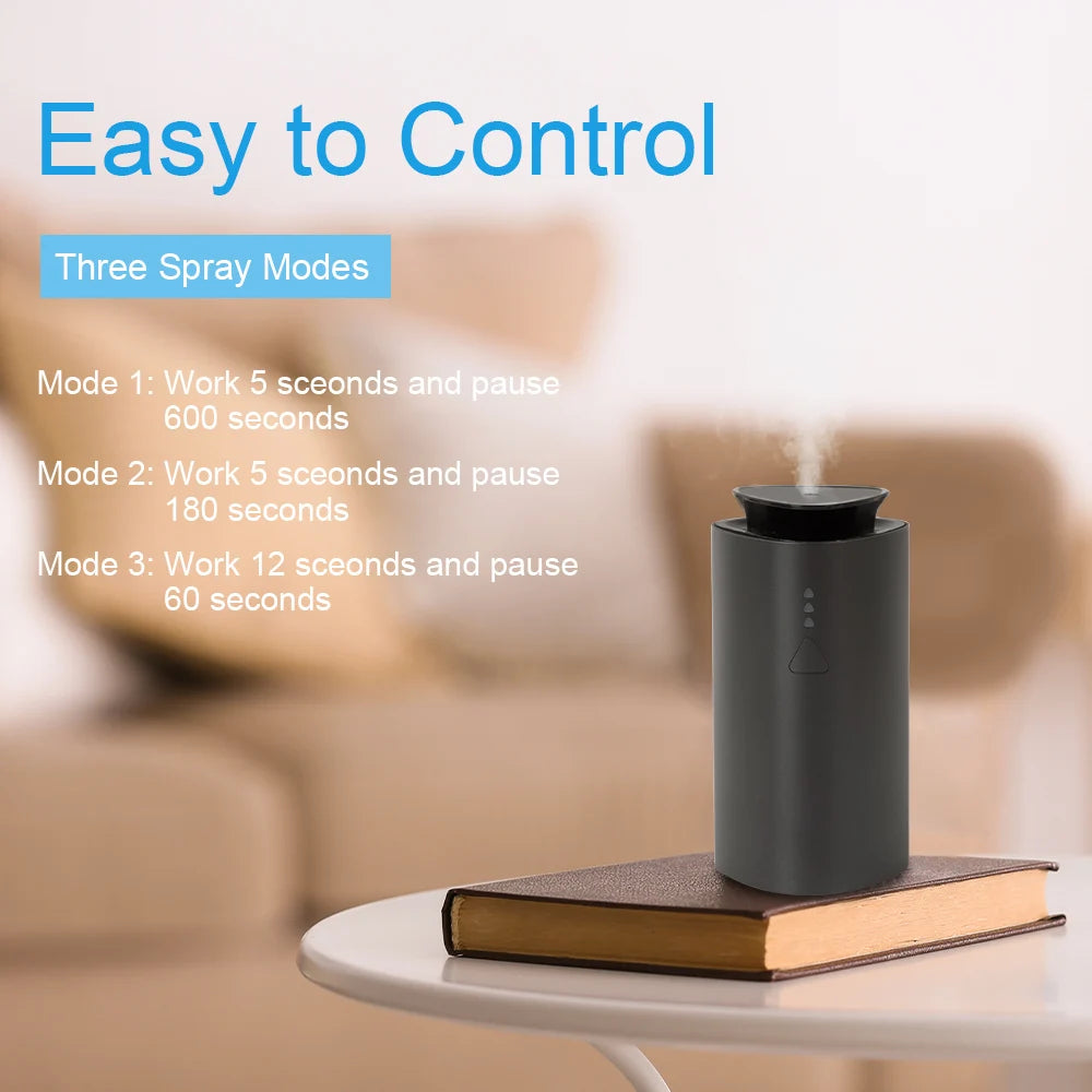 Car Diffuser Humidifier Auto Air Purifier Aromo Air Freshener USB Charging Electric Smell for Home Room Fragrance 1200mAh