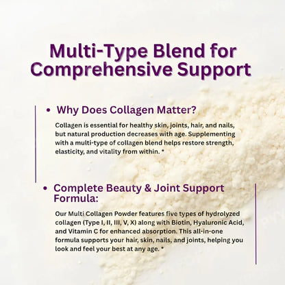 Multi Collagen Protein Powder 1 Pounds Type I II III V X with Biotin 10000mcg Hyaluronic Acid Vitamin C Unflavored Keto Paleo