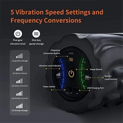 rechargeable muscle relaxation roller