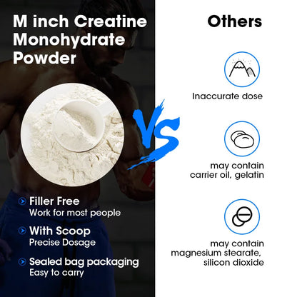 Minch Creatine Monohydrate Sports Supplements Increases Muscle Mass Boosts Exercise Performance Helps Alleviate Fatigue