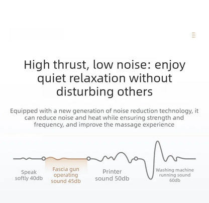 Professional Five-head Fascia Gun Massage For Shoulder and Neck Muscle Relaxation Full Body Waist Back Silent Massage Gun