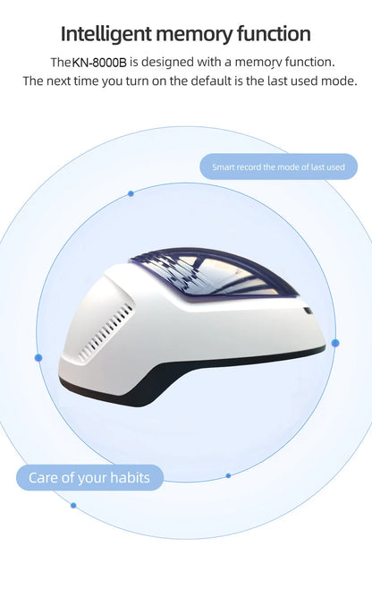 CE Approved Kernel KN-8000B Red Light Therapy Laser Hair Growth Cap Helmet For Hair Restoration