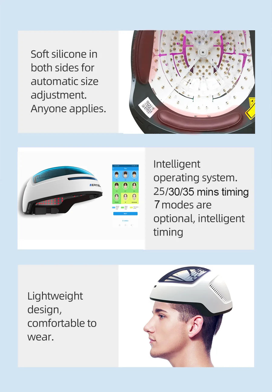 CE Approved Kernel KN-8000B Red Light Therapy Laser Hair Growth Cap Helmet For Hair Restoration