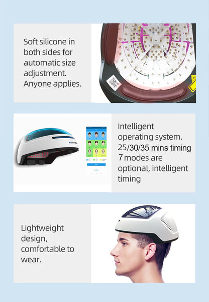 CE Approved Kernel KN-8000B Red Light Therapy Laser Hair Growth Cap Helmet For Hair Restoration