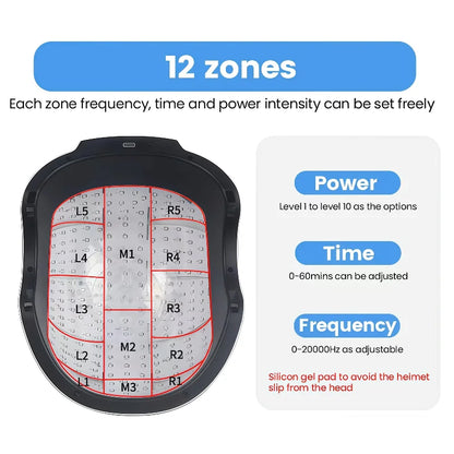 Anti Hair Loss & Scalp Care Hat, 6750mW High Power Light Therapy Cap, 210 LED 90 Laser 650/660nm for Fast Hair Growth Regrowth