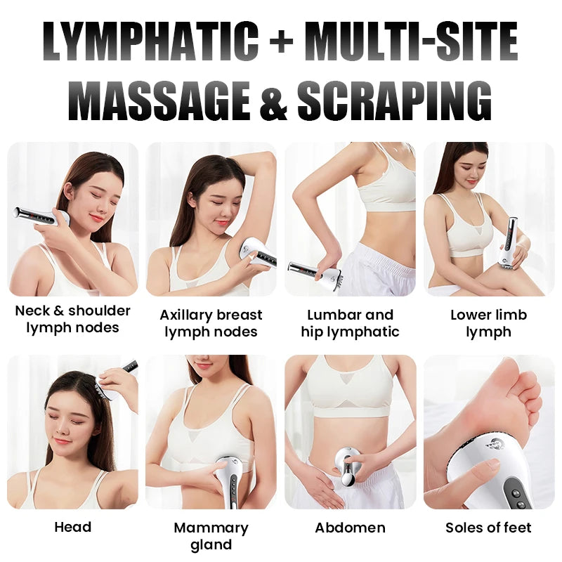 Electric Microcurrent Meridian Brush Body Massager GuaSha Red Light Hot Compress Scraping Lymphatic Drainage Device Fat Burner