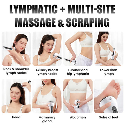 Electric Microcurrent Meridian Brush Body Massager GuaSha Red Light Hot Compress Scraping Lymphatic Drainage Device Fat Burner