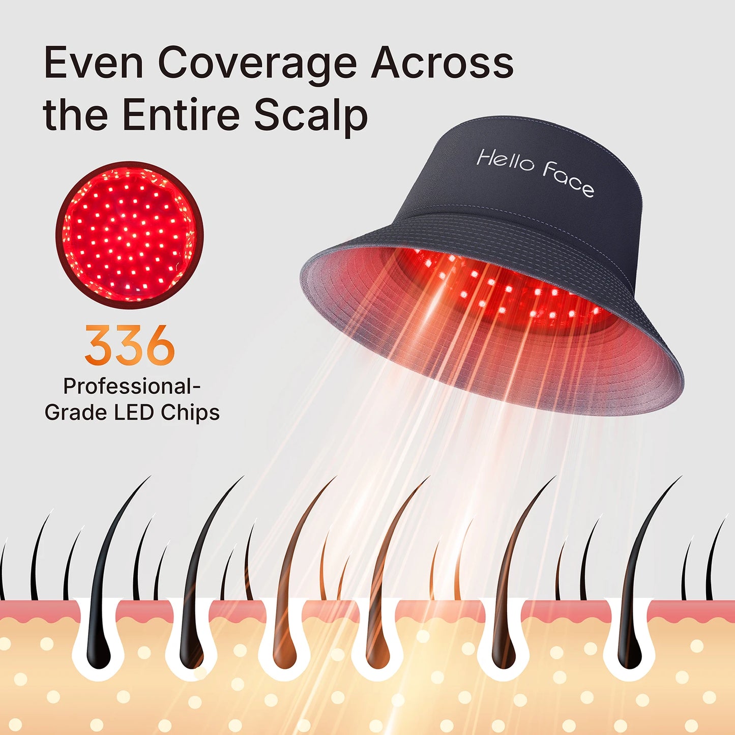 New Bucket Hat Hello Face 336 Pcs LED Hat Helmet Hair Growth Cap for Hair Loss Red Light 660nm Infrared Light 850nm Hair care