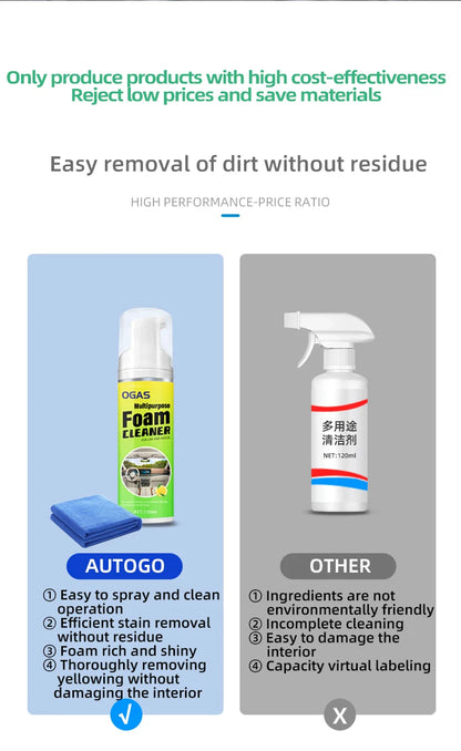 AUTOGO Multi-Functional Foam Cleaner, Powerful Stain Remover, Car Interior Leather Seat Cleaner, Special for White Shoes