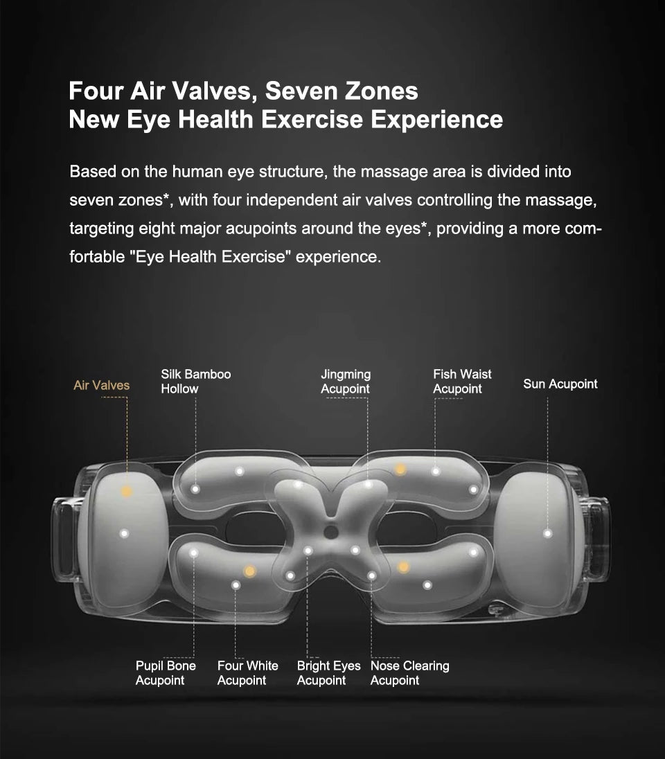 Original NEW MIJIA Smart Eye Massager  Zone Massage Visual Folding Massage Glasses Custom Eye Health For Mi Home APP