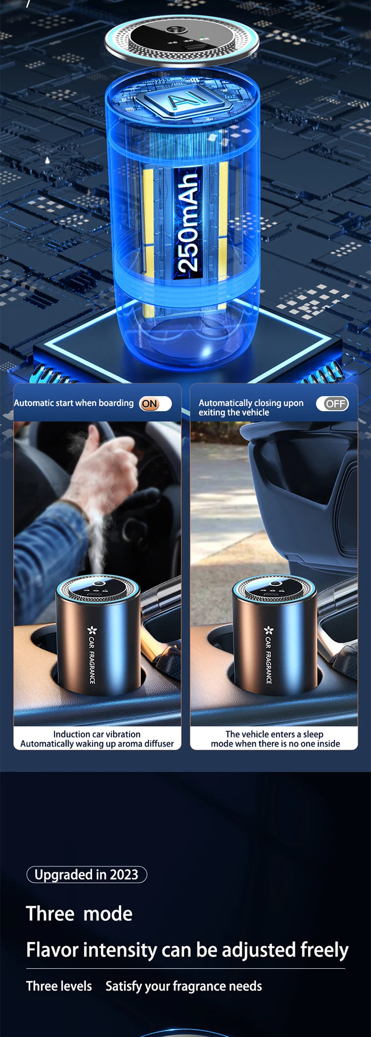 Smart Car Aromatherapy Machine Portable USB Rechargeable Cup Holder Diffuser Air Freshener Car Fragrancer Ambient Light Ornament