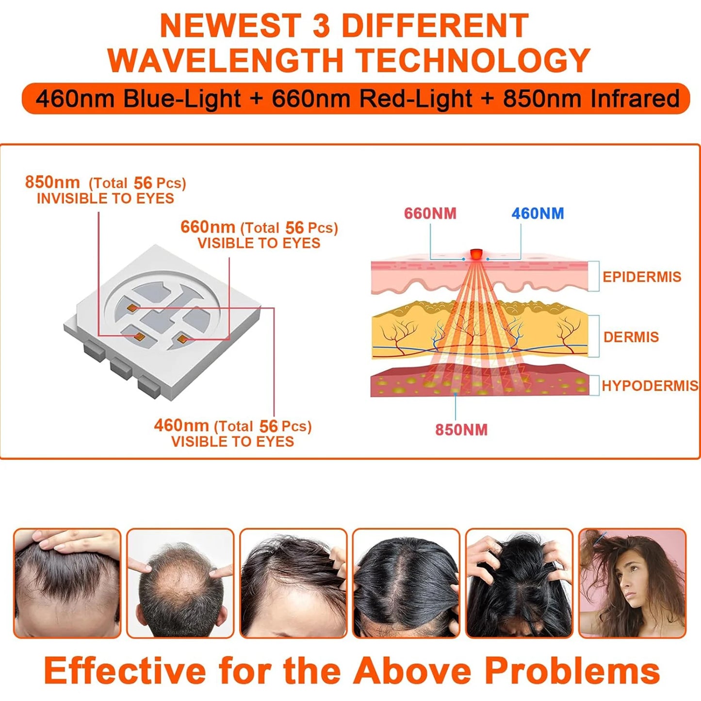 Hair Growth Cap Red Light Therapy Cap Device Anti Hair Loss Led Hair Growth Hat Near Infrared Relax Head Treatment Hat Machine