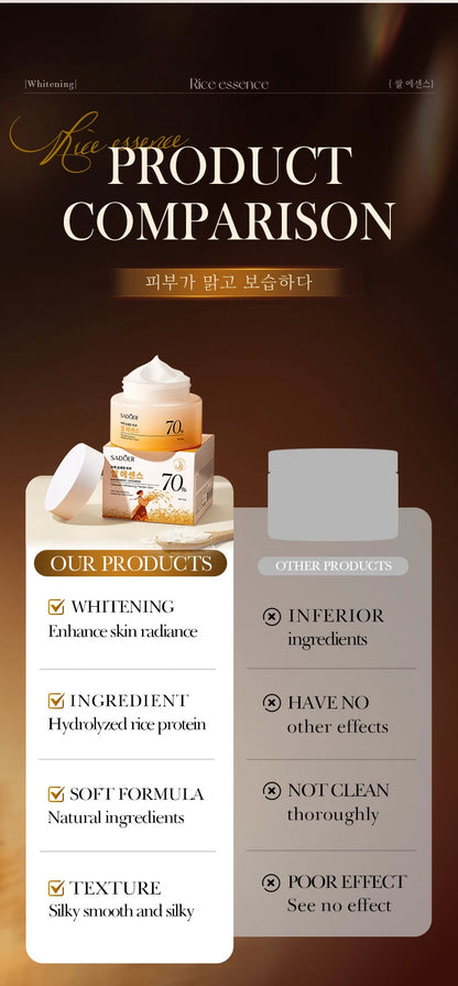 SADOER Rice Essence Face Cream Whitening Moisturizing Nourishing Anti-Aging Anti Wrinkle Facial Cream Korean Skin Care Cosmetics