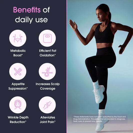 COLLAGENIC BURN ELITE Weight Loss Pills - Supplement with Collagen and Green Tea - Supports Metabolism, Fat Burning & Beauty