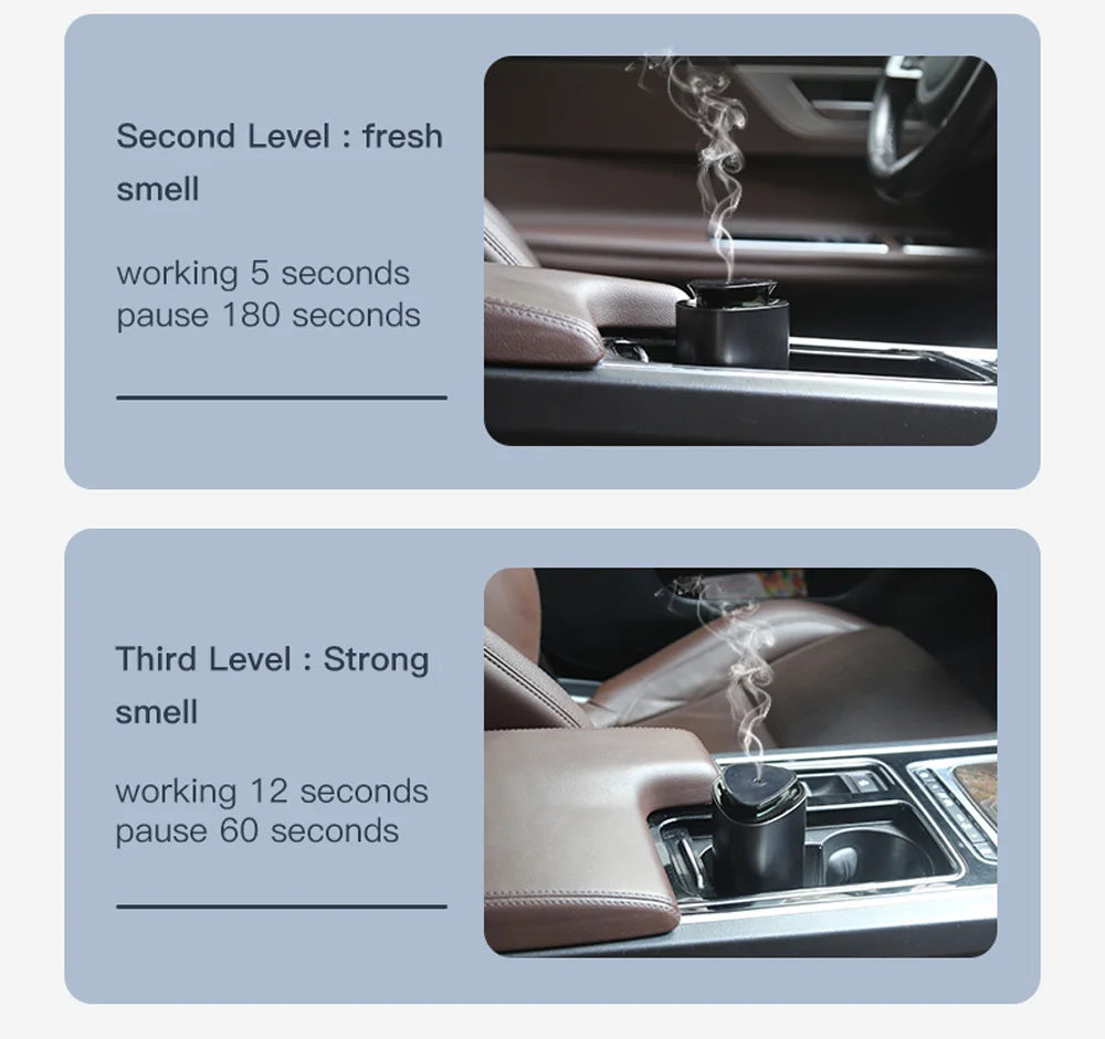Car Diffuser Humidifier Auto Air Purifier Aromo Air Freshener USB Charging Electric Smell for Home Room Fragrance 1200mAh