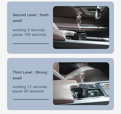Car Diffuser Humidifier Auto Air Purifier Aromo Air Freshener USB Charging Electric Smell for Home Room Fragrance 1200mAh