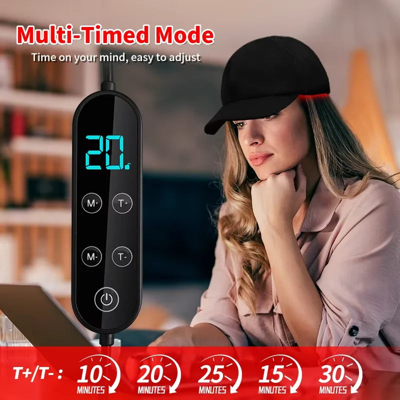 660 850 nm Red Infrared LED Light Hat Hair Regrowth Cap