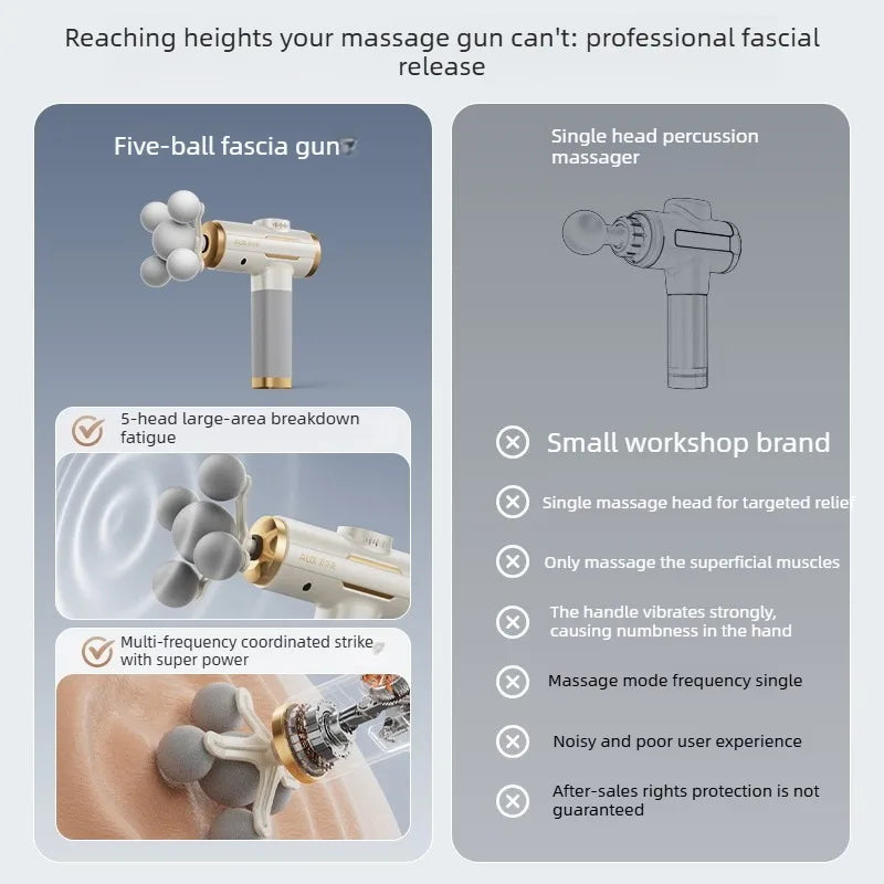 Professional Five-head Fascia Gun Massage For Shoulder and Neck Muscle Relaxation Full Body Waist Back Silent Massage Gun
