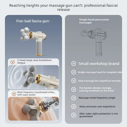 Professional Five-head Fascia Gun Massage For Shoulder and Neck Muscle Relaxation Full Body Waist Back Silent Massage Gun