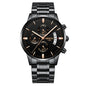 men watch